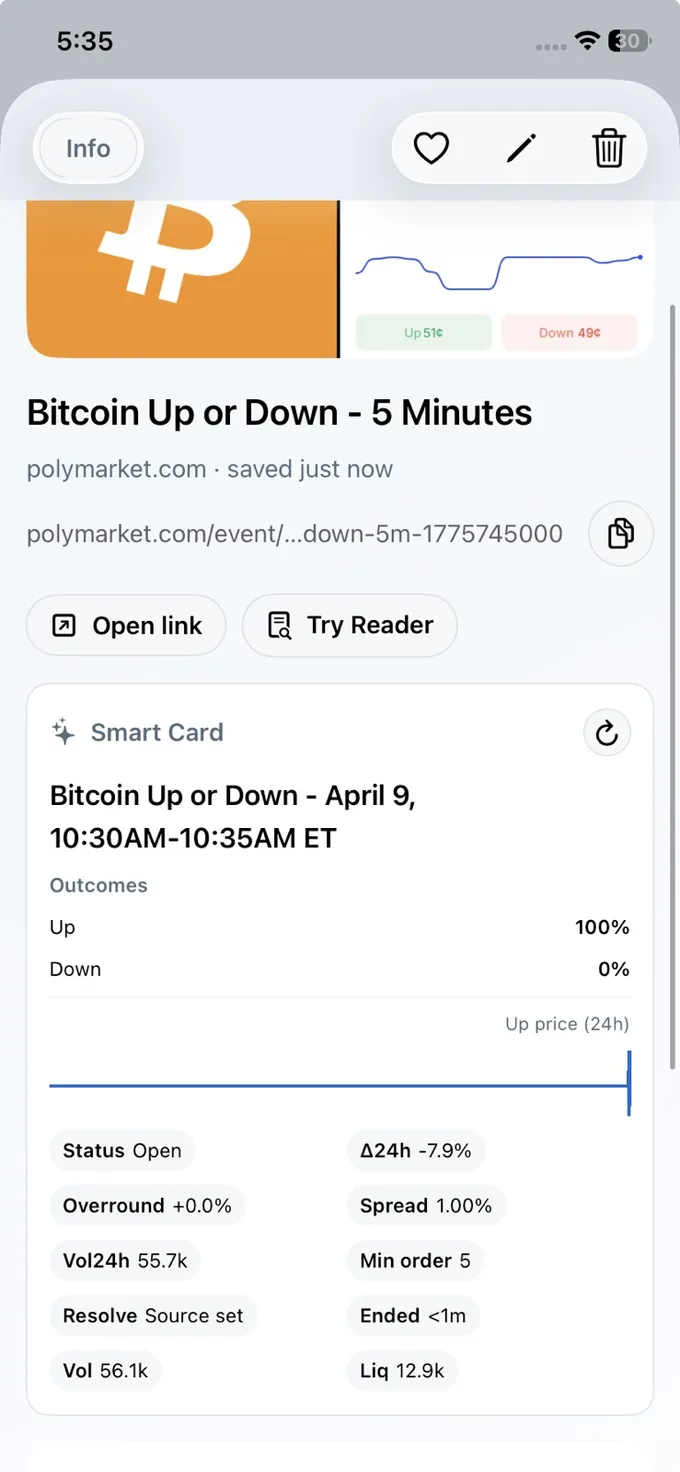 Prediction market Smart Card in LinkBook with outcomes, pricing, and summary chips.
